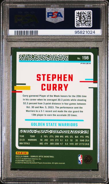 2023-24 Donruss Optic Hyper Pink #198 Stephen Curry PSA 10 | Eastridge Sports Cards