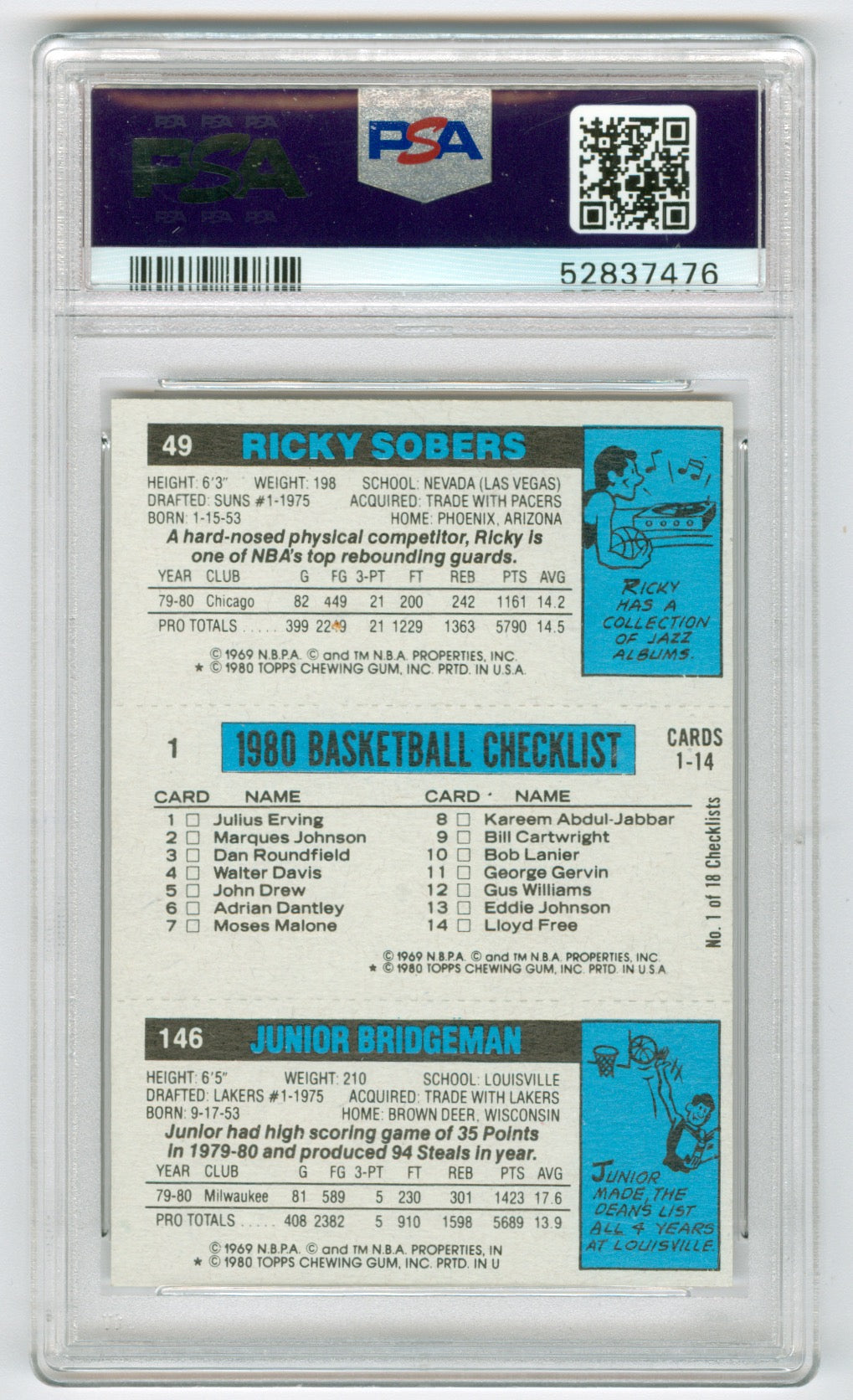 1980-81 Topps Junior Bridgeman/ Julius Erving AS/Ricky Sobers PSA 7 | Eastridge Sports Cards