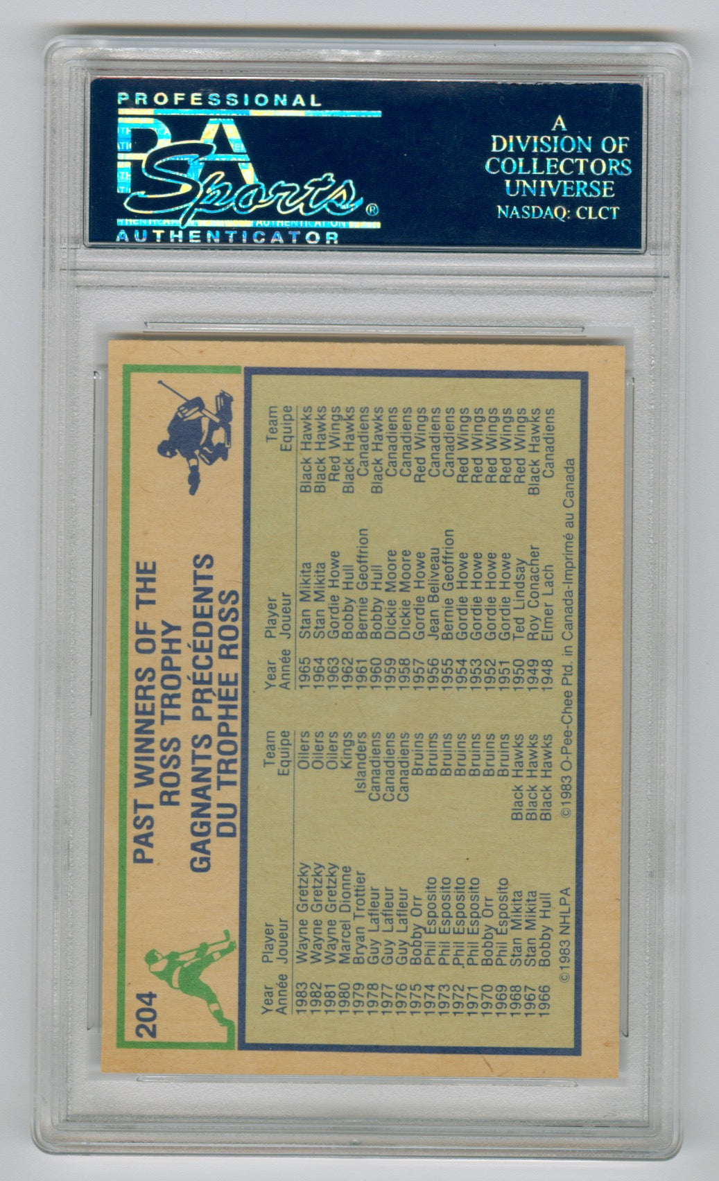 1983-84 O-Pee-Chee #204 Wayne Gretzky PSA 8 | Eastridge Sports Cards