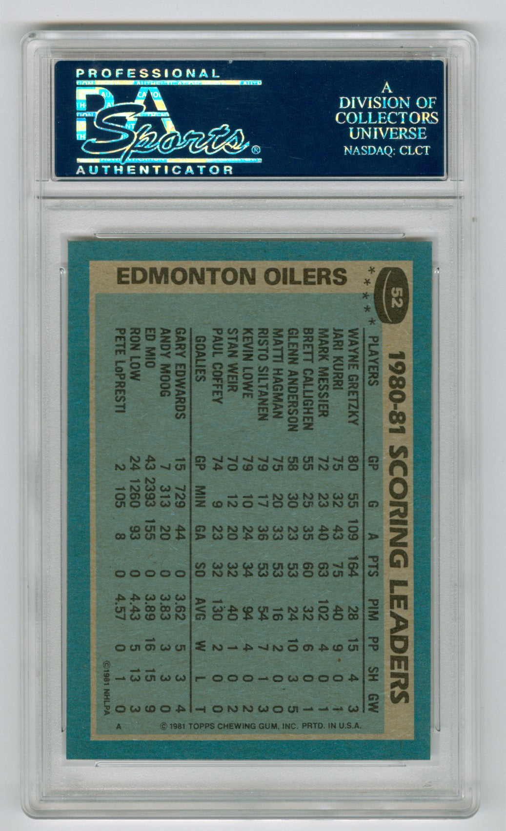 1981-82 Topps #52 Wayne Gretzky PSA 9 | Eastridge Sports Cards