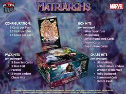 2024 Fleer Ultra Matriarchs of Marvel Hobby Pack | Eastridge Sports Cards