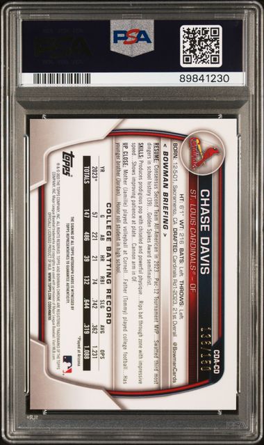 2023 Bowman Chrome Draft Autographs HTA Choice Refractors #CDACD Chase Davis #136/150 PSA 10 | Eastridge Sports Cards