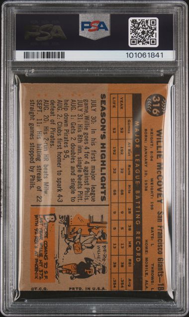 1960 Topps #316 Willie McCovey PSA 3 (Rookie) | Eastridge Sports Cards