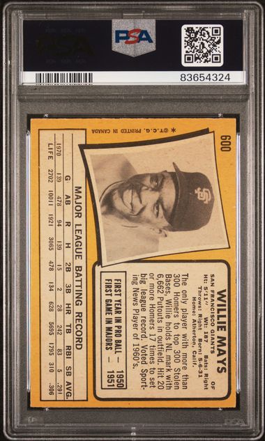 1971 O-Pee-Chee #600 Willie Mays PSA 6 | Eastridge Sports Cards