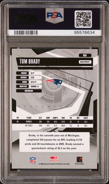 2006 Donruss Elite Aspirations #60 Tom Brady #87/88 PSA 6 | Eastridge Sports Cards