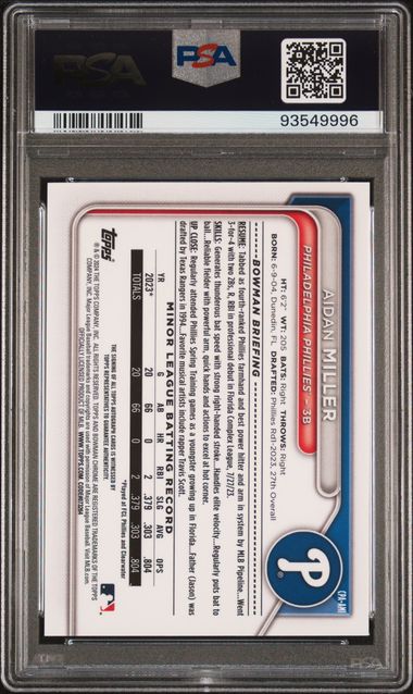 2024 Bowman Chrome Prospect Autographs #CPAAMI Aidan Miller PSA 9 | Eastridge Sports Cards