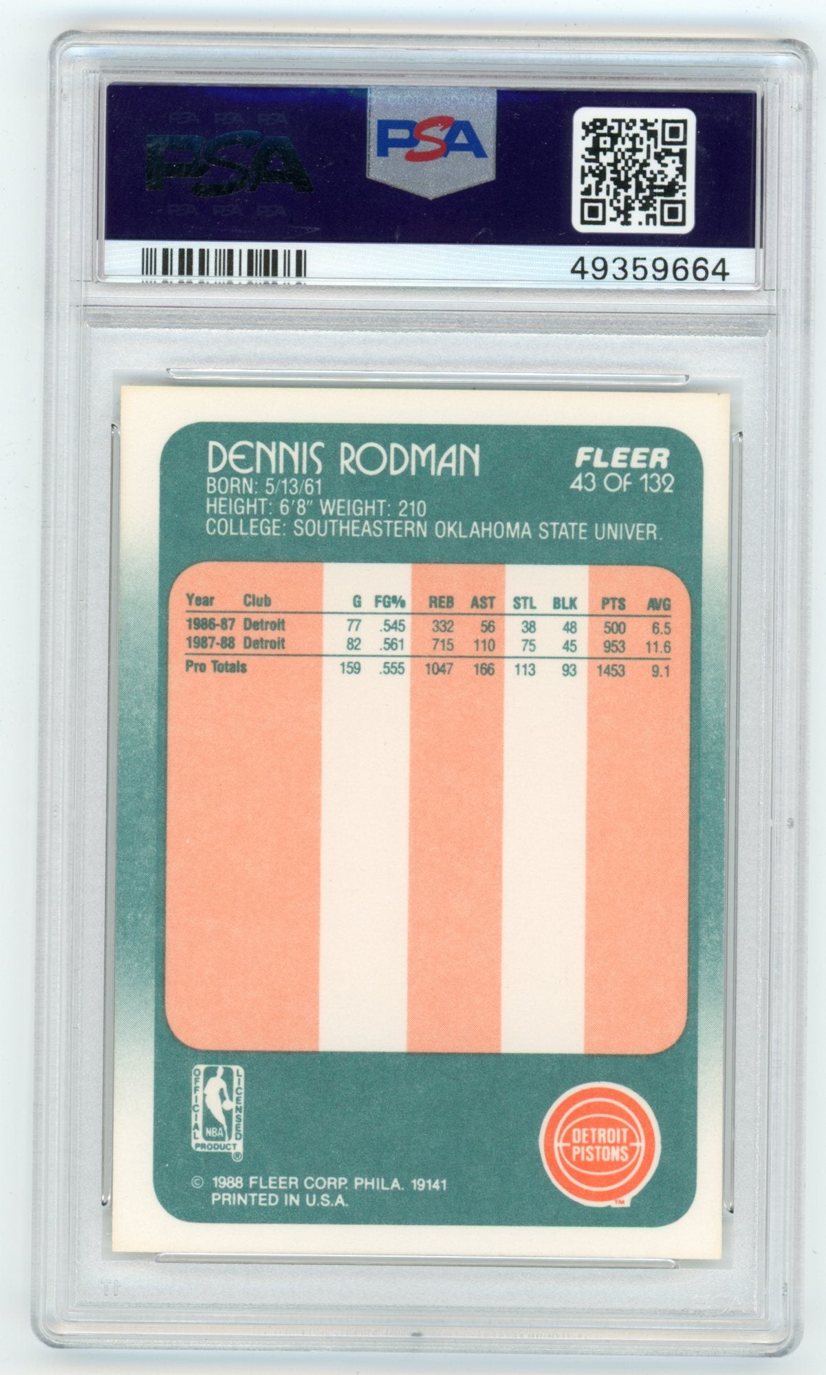 1988-89 Fleer #43 Dennis Rodman PSA 8 (Rookie) | Eastridge Sports Cards