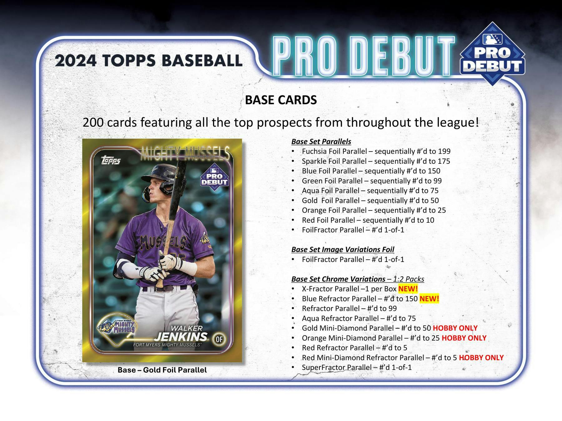 2024 Topps Pro Debut Baseball Hobby Pack | Eastridge Sports Cards